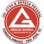 Gracie Barra Forquilhinhas - São José, SC